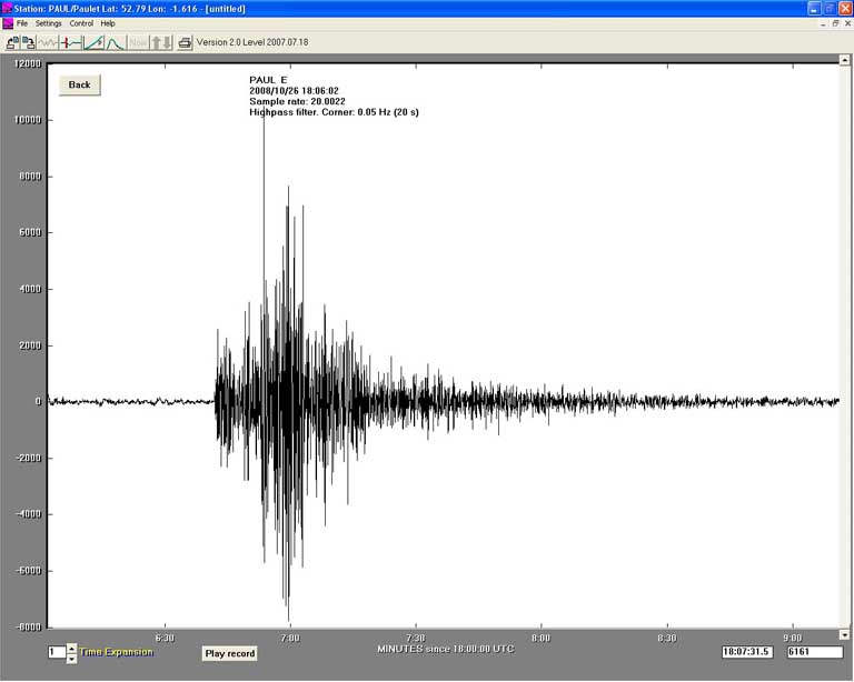 International Earthquakes